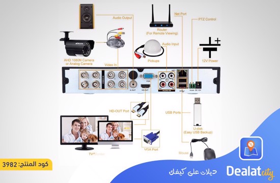 CCTV Security Kit - dealatcity store