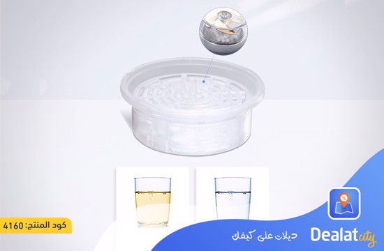 Turbo Shower Head -  dealatcity store