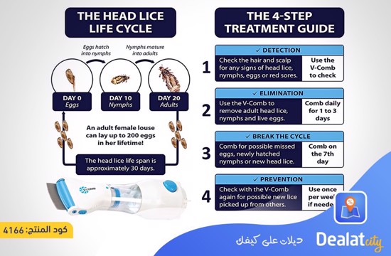 V- Comb Automatic Head Lice Eliminator