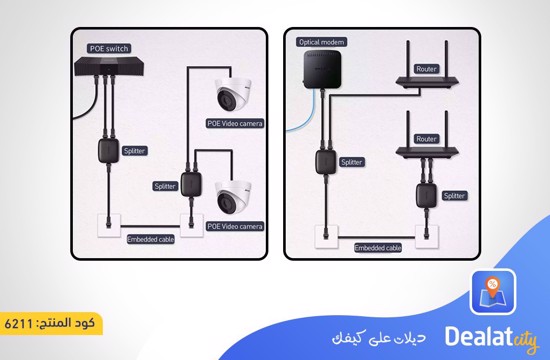 Baseus RJ45 Splitter Hub is a network line splitter - dealatcity store